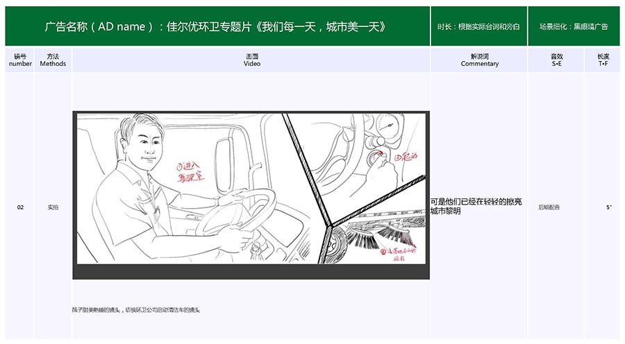 黑眼睛广告为深圳佳尔优环卫有限公司视频的手绘分镜头脚本_02