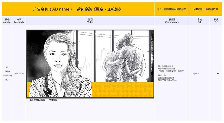 黑眼睛广告为荷包金融视频的手绘分镜头脚本_04