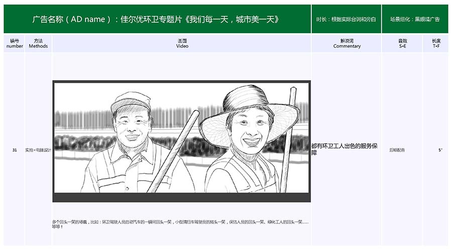 黑眼睛广告为深圳佳尔优环卫有限公司视频的手绘分镜头脚本_08