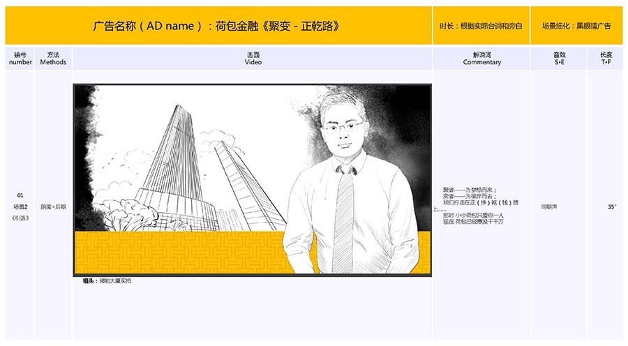黑眼睛广告为荷包金融视频的手绘分镜头脚本_02