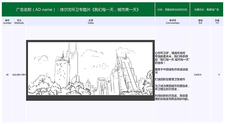 黑眼睛广告为深圳佳尔优环卫有限公司视频的手绘分镜头脚本_10