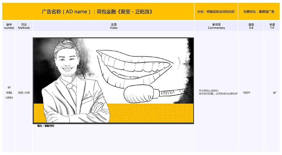 黑眼睛广告为荷包金融视频的手绘分镜头脚本_08
