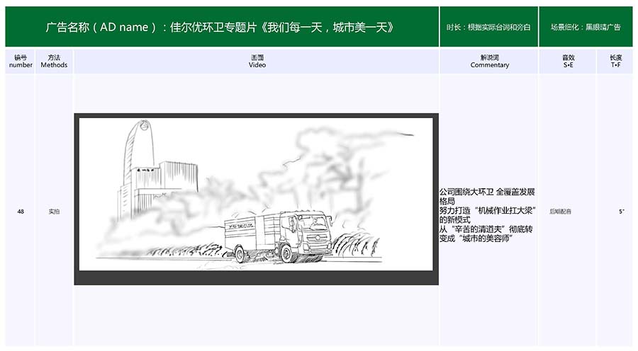 黑眼睛广告为深圳佳尔优环卫有限公司视频的手绘分镜头脚本_09