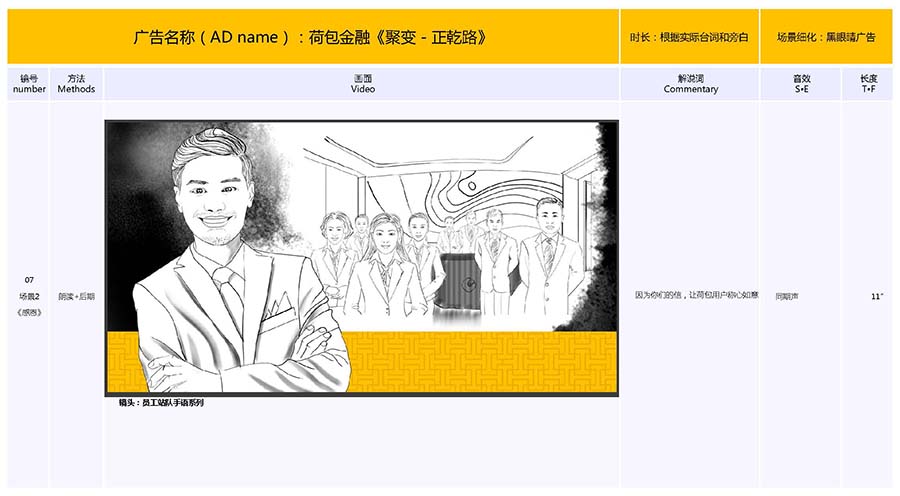 黑眼睛广告为荷包金融视频的手绘分镜头脚本_09
