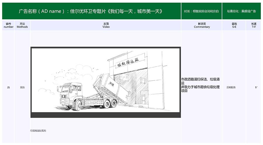 黑眼睛广告为深圳佳尔优环卫有限公司视频的手绘分镜头脚本_07