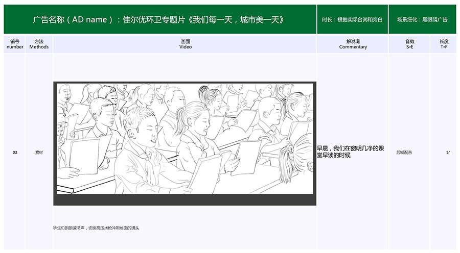黑眼睛广告为深圳佳尔优环卫有限公司视频的手绘分镜头脚本_03