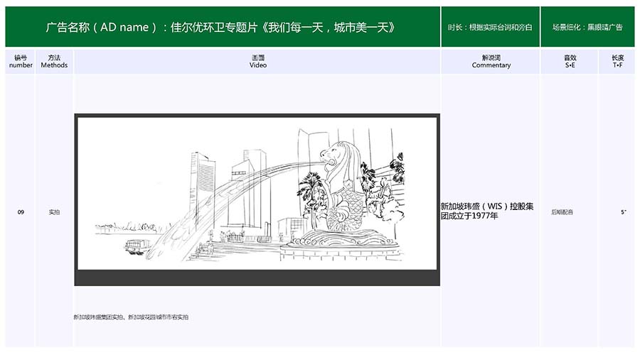 黑眼睛广告为深圳佳尔优环卫有限公司视频的手绘分镜头脚本_04