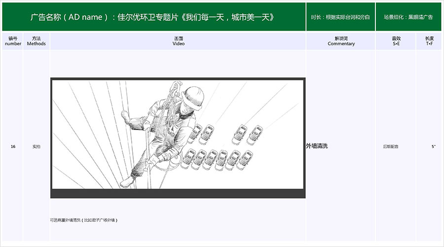 佳尔优专题片《我们每一天，城市美一天》拍摄脚本03