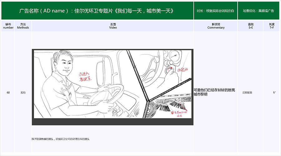 佳尔优专题片《我们每一天，城市美一天》拍摄脚本02