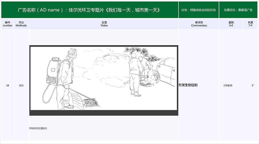 佳尔优专题片《我们每一天，城市美一天》拍摄脚本06