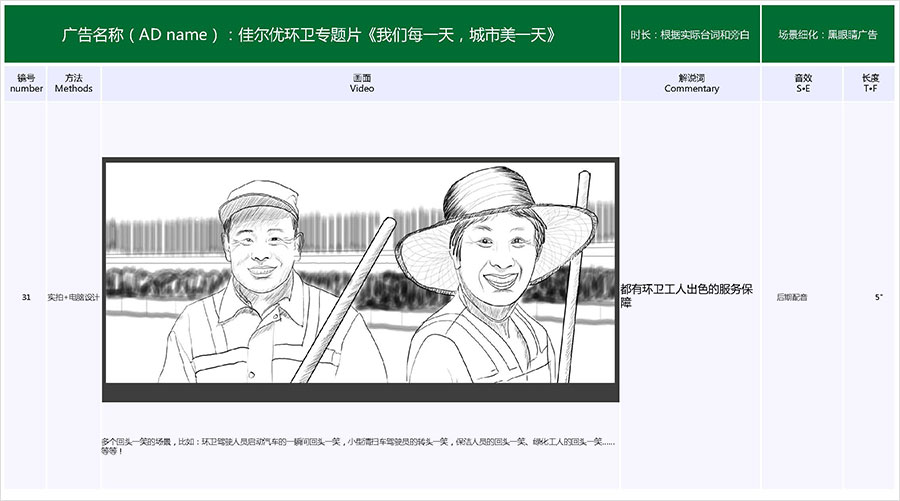 佳尔优专题片《我们每一天，城市美一天》拍摄脚本04